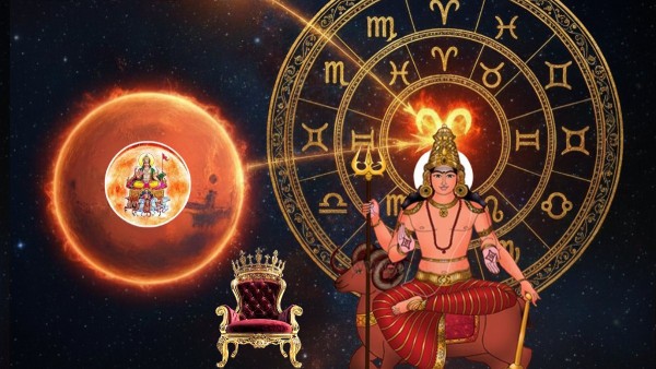 Aditya Mangal Yoga Aditya Mangal Yoga