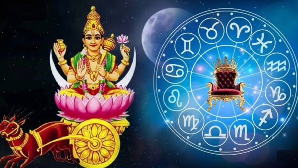 Chandrama Gochar 2026 date