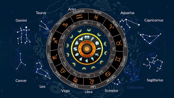 Daily Horoscope March 02
