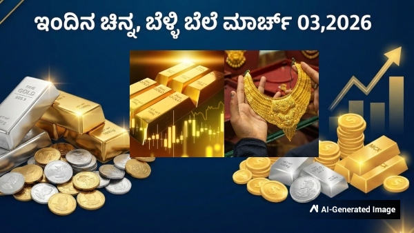 Gold rate