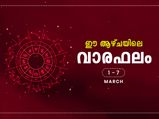 ഈ ആഴ്ചയിലെ വാരഫലം; ശ്രദ്ധിക്കേണ്ട രാശിക്കാർ