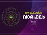 ജീവിതപുരോഗതി, ദാമ്പത്യനേട്ടം; ഈ ആഴ്ച ഇങ്ങനെ 