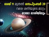 സെപ്റ്റംബര്‍ 29 വരെ ശനി മാറ്റം ഓരോ രാശിയിലും