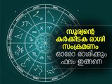 സൂര്യന്റെ കര്‍ക്കിടക രാശി സംക്രമണം; ഫലം ഇങ്ങനെ
