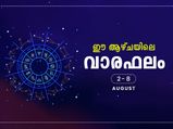  വരുന്ന ഏഴ് ദിവസം ഇങ്ങനെ; വാരഫലം ഓരോ രാശിക്കും