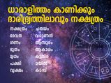  അമിതദേഷ്യവും തിരിച്ചടികളും ഈ നക്ഷത്രത്തിന്‌