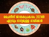 ചൈനീസ് ജാതകപ്രകാരം 2021ലെ ഏറ്റവും ഭാഗ്യമുള്ള രാശിക്കാര്‍