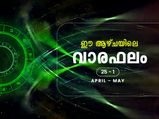 ഈ ആഴ്ചയില്‍ 12 രാശിക്കും ഫലങ്ങള്‍ ഇങ്ങനെയാണ്