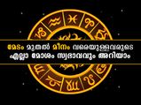  12 രാശിക്കാരുടേയും ഏറ്റവും മോശം സ്വഭാവം അറിഞ്ഞിരിക്കാം