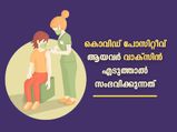 കൊവിഡ് രോഗബാധിതനായ വ്യക്തി വാക്‌സിനെടുത്താല്‍