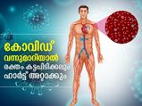 കോവിഡ് വന്നുമാറിയാല്‍ രക്തം കട്ടപിടിക്കലും ഹാര്‍ട്ട് അറ്റാക്കും; ഭയക്കണം ഈ അവസ്ഥ