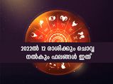 Mars Transit 2022: ചൊവ്വ 2022: 12 രാശിക്കും സംക്രമണ ഫലങ്ങള്‍