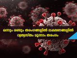  കൊവിഡ് രണ്ടാം തരംഗത്തിലെ ലക്ഷണങ്ങള്‍ വ്യത്യസ്തം മൂന്നാം തരംഗം