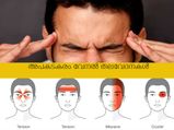 വേനല്‍ക്കാല മൈഗ്രേയ്‌നും തലവേദനയും നിസ്സാരമല്ല: പക്ഷേ പരിഹാരം നിസ്സാരം