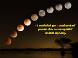 Lunar Eclipse 2022: ഈ രാശിക്കാര്‍ക്ക് ഗ്രഹണദിനം തരും മഹാഭാഗ്യം