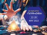 Weekly Horoscope: വരുന്ന ആഴ്ച 12 രാശിക്കും സമ്പൂര്‍ണഫലം അറിയാന്‍ 