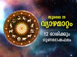 Guru Gochar 2022:  മീനം രാശിയില്‍ വ്യാഴം വക്രഗതിയില്‍; 12 രാശിക്കും ഗുണദോഷഫലം