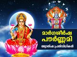 സിദ്ധിയോഗവുമായി വര്‍ഷത്തിലെ അവസാന പൗര്‍ണമി, കര്‍മ്മങ്ങള്‍ക്ക് 32 ഇരട്ടി പുണ്യം; ഈ പ്രതിവിധി ചെയ്യൂ