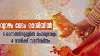 സൗഭാഗ്യ സ്ഥാനത്ത് വ്യാഴത്തിന്റെ ഉദയം: ശുഭയോഗത്താല്‍ 8 മാസത്തില്‍ മംഗല്യഭാഗ്യമുള്ള രാശി