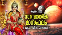 Finance Horoscope: പണം വന്ന് നിറയും, ജൂണ്‍ മാസം ഭാഗ്യം തേടിവരും ഇവരെ; സാമ്പത്തിക മാസഫലം