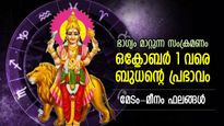 ഗ്രഹങ്ങളുടെ രാജകുമാരന്‍ ചിങ്ങത്തില്‍; ഒക്ടോബര്‍ 1 വരെ മേടം-മീനം, 12 രാശിക്കും ജീവിതത്തില്‍ മാറ്റങ്ങള്‍