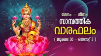 ദേവീകൃപയാല്‍ അവസരങ്ങള്‍ തേടിവരും, ഈ ആഴ്ച നേട്ടം സുനിശ്ചിതം; സാമ്പത്തിക വാരഫലം