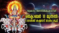 സൂര്യന്‍ തുലാത്തില്‍; ജീവിതം കഠിനം ഈ 5 രാശിക്ക്, ദുരിതങ്ങളും സാമ്പത്തിക നഷ്ടവും
