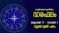  Numerology Horoscope: സ്വപ്‌നങ്ങള്‍ മിക്കതും സഫലമാകും, സമ്പത്ത് നേടാന്‍ ഇരട്ടിഭാഗ്യം