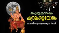 നേട്ടങ്ങള്‍ ഇരച്ചെത്തും, നിക്ഷേപങ്ങളില്‍ ഇരട്ടി ലാഭം; ചന്ദ്രമംഗള യോഗം ഭാഗ്യം നല്‍കും 3 രാശി