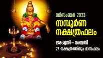 Monthly Horoscope: വന്നെത്തി ആ ഭാഗ്യകാലം, ജീവിതം അടിമുടി മാറും; ഡിസംബര്‍ സമ്പൂര്‍ണ ജ്യോതിഷഫലം