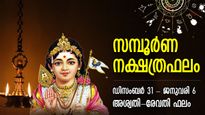 Weekly Horoscope: 2024 തുടങ്ങും അതിഗംഭീര ഫലത്തോടെ, ആദ്യ ആഴ്ച അപൂര്‍വ്വ നേട്ടം; വാരഫലം