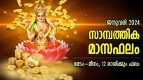 നാലുദിക്കില്‍ നിന്നും സഹായം, വിജയത്തിന്റെ പാതയില്‍ തിരിച്ചെത്തും; സാമ്പത്തിക മാസഫലം