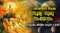 വരുമാനം ഇരട്ടിക്കും, ബമ്പര്‍ നേട്ടങ്ങള്‍ തേടിവരും; വ്യാഴം-സൂര്യ സംയോഗത്തില്‍ തലവര തെളിയുന്ന 4 രാശി