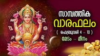 Finance Horoscope:അതിവേഗം ഫലസിദ്ധി, സുസ്ഥിരമായ ധനനേട്ടം ; സാമ്പത്തിക വാരഫലം