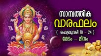 Finance Horoscope:വമ്പന്‍ നേട്ടങ്ങള്‍ അരികിലെത്തും, തലവര തെളിയുന്ന കാലം; സാമ്പത്തിക വാരഫലം