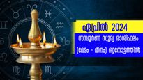 ഏപ്രില്‍ 2024: സമ്പൂര്‍ണ രാശിഫലം- മേടം മുതല്‍ മീനം വരെ 12 രാശിക്കും