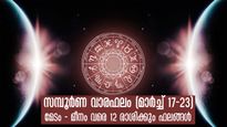 Weekly Horoscope: കരിയര്‍, വിവാഹം, സന്താനഭാഗ്യം: ഓരോ രാശിക്കാരും കാത്തിരുന്ന ആഴ്ച