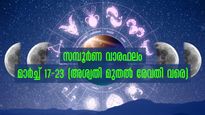 Weekly Horoscope: അശ്വതി -രേവതി വരെ 27 നാളിനും സമ്പൂര്‍ണ വാരഫലം