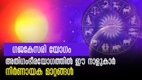 ഗജകേസരി യോഗം:  മാര്‍ച്ച് 14- മെയ് 1 വരെ രാജപദവി; ധനനേട്ടം, പ്രമോഷന്‍, വാഹനയോഗം ഫലം