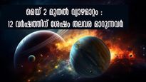 വ്യാഴം രാശിമാറുമ്പോള്‍ മെയ് 2- മുതല്‍ ഒരു വര്‍ഷം 12 രാശിക്കും ഗുണദോഷഫലങ്ങള്‍