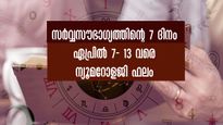  Numerology Horoscope: പുതിയ പ്രതീക്ഷകളും അവസരങ്ങളും ഈ ആഴ്ച: സമ്പൂര്‍ണ ഫലം ഇതാണ്