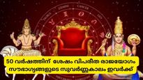ലോട്ടറി ഭാഗ്യവും അപ്രതീക്ഷിത ധനലാഭവും; വിപരീത രാജയോഗം സൗഭാഗ്യങ്ങളേകുന്ന രാശികള്‍