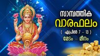 Finance Horoscope: കഷ്ടകാലമെല്ലാം കുപ്പയിലെറിയാം, സൗഭാഗ്യനേട്ടങ്ങള്‍ തലവിധി മാറ്റുന്ന 7 ദിനം