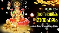 Monthly Horoscope: സമ്പന്നതയില്‍ നീരാടും കാലം വരവായി; സാമ്പത്തിക രാശിഫലം