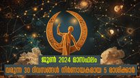 Monthly Horoscope: വരുന്ന 30 ദിവസം 4 രാശിക്കാര്‍ക്ക് ഏറെ വെല്ലുവിളി നിറഞ്ഞത്: കഷ്ടപ്പാടുകള്‍ ചെറുതല്ല
