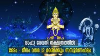 നവഗ്രഹങ്ങളില്‍ ശക്തന്‍: രാഹുവിന്റെ നക്ഷത്രമാറ്റത്തില്‍ ഇവര്‍ക്കിനി നേട്ടങ്ങളുടെ കാലം: സമ്പൂര്‍ണഫലം