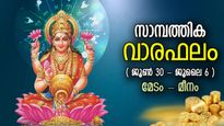 Finance Horoscope: ഒളിച്ചിരിക്കുന്ന സൗഭാഗ്യം വെളിച്ചത്ത് വരും, സാമ്പത്തിക ലാഭം കൈയ്യകലെ
