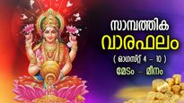 വെറുതേയിരുന്നാലും കൈകളില്‍ പണം വന്നുചേരും, സമ്പത്ത് കുതിച്ചുയരും; സാമ്പത്തിക രാശിഫലം