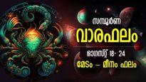 Weekly Horoscope: മേടം രാശിക്ക് ജോലിയില്‍ നേട്ടം, ചിങ്ങം രാശിക്ക് ധനനേട്ടം: നിങ്ങള്‍ക്കെങ്ങനെ?