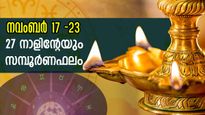 വൃശ്ചികം തുടക്കത്തില്‍ തന്നെ കാത്തിരിക്കുന്നത് മഹാസൗഭാഗ്യം: 27 നാളിനും  സമ്പൂര്‍ണഫലം